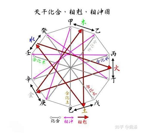 乙木男長相|乙木男长相特征好不好？